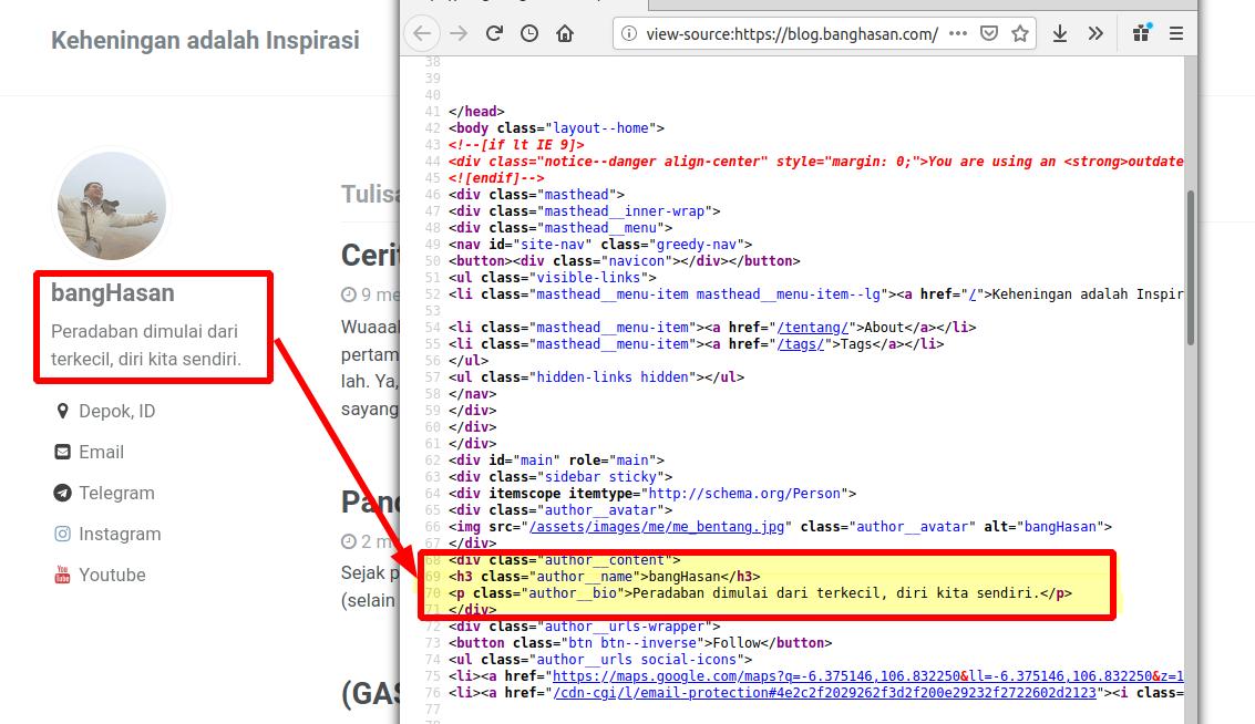 Class Author Blog bangHasan
