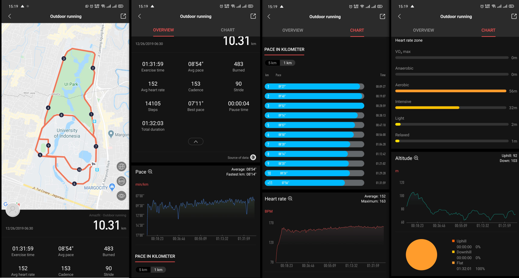 Amazfit Workout Tracking